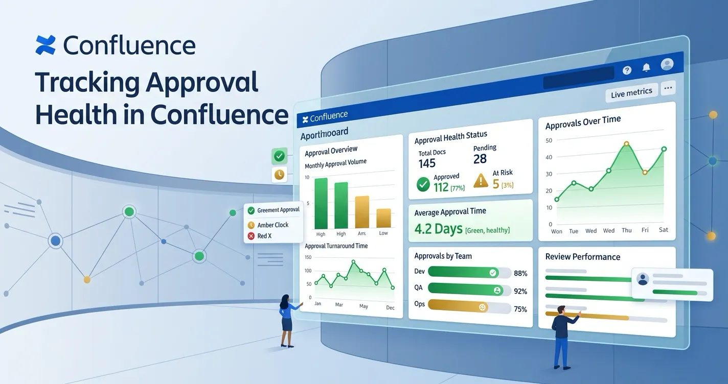 Tracking Approval Health in Confluence: Using Analytics to Improve Your Process