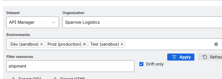MuleSight environment comparison dashboard showing side-by-side view of MuleSoft resources across environments with drift indicators highlighted