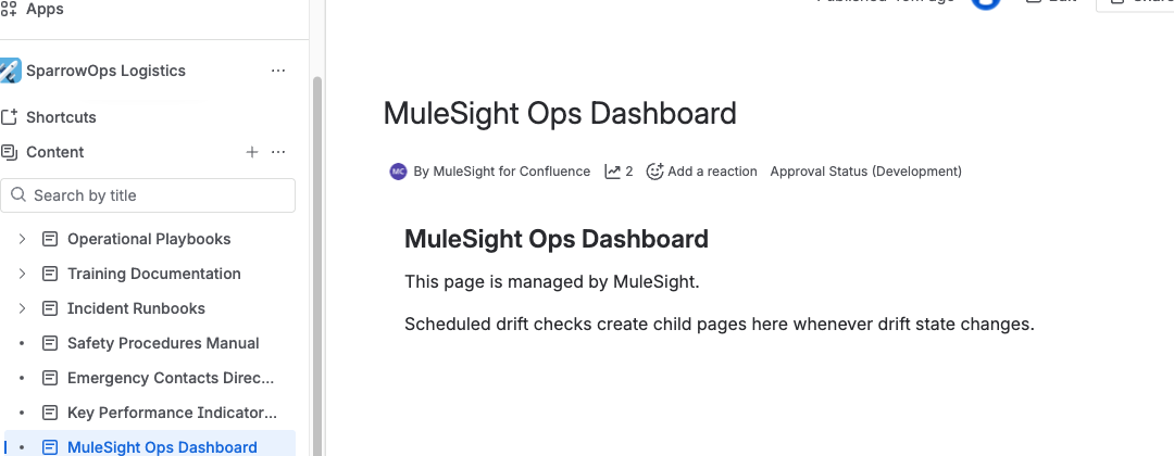 MuleSight Ops Dashboard parent page with published incident child pages showing drift detection results and @mentioned watchers